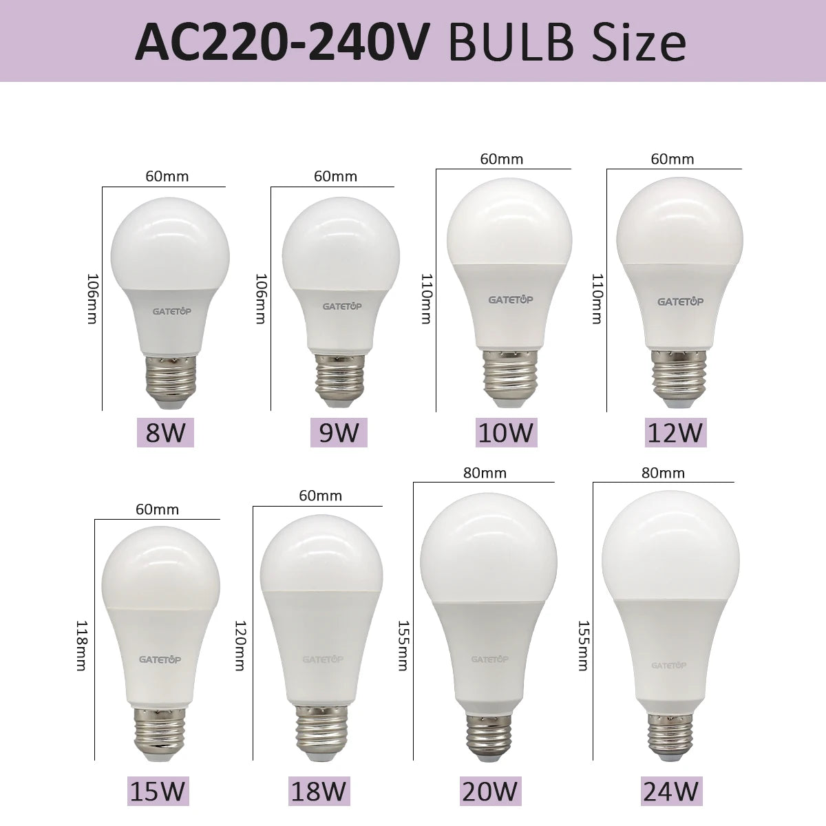 5PCS 20W 18W 15W 12W 10W 9W 8W E27 LED Bulb Lamps AC220V Light Bulb Real Power A60 A80 Lampada Living Room Home LEDS Bulb