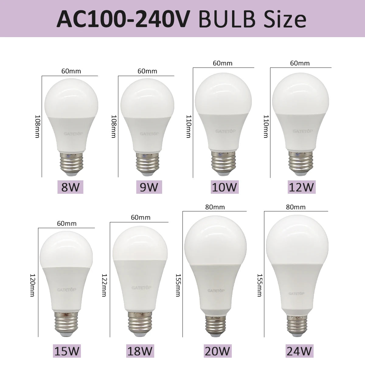 5PCS 20W 18W 15W 12W 10W 9W 8W E27 LED Bulb Lamps AC220V Light Bulb Real Power A60 A80 Lampada Living Room Home LEDS Bulb